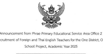 ประกาศรับสมัครคัดเลือกครูผู้สอนภาษาอังกฤษชาวต่างชาติ หรือครูผู้สอนภาษาอังกฤษชาวไทย โครงการ 1 อำเภอ 1 โรงเรียนคุณภาพ ปีการศึกษา 2568