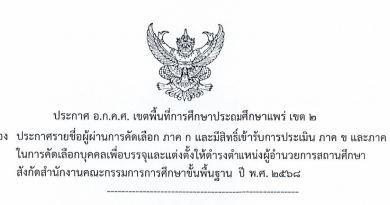 ประกาศรายชื่อผู้ผ่านการคัดเลือก ภาค ก และมีสิทธิ์เข้ารับการประเมิน ภาค ข และภาค คในการคัดเลือกบุคคลเพื่อบรรจุและแต่งตั้งให้ดำรงตำแหน่งผู้อำนวยการสถานศึกษาสังกัดสำนักงานคณะกรรมการการศึกษาขั้นพื้นฐาน ปี พ.ศ. 2568