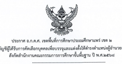 การขึ้นบัญชีผู้ได้รับการคัดเลือกบุคคลเพื่อบรรจุและแต่งตั้งให้ดำรงตำแหน่งผู้อำนวยการสถานศึกษา สังกัดสำนักงานคณะกรรมการการศึกษาขั้นพื้นฐาน ปี พ.ศ.2568
